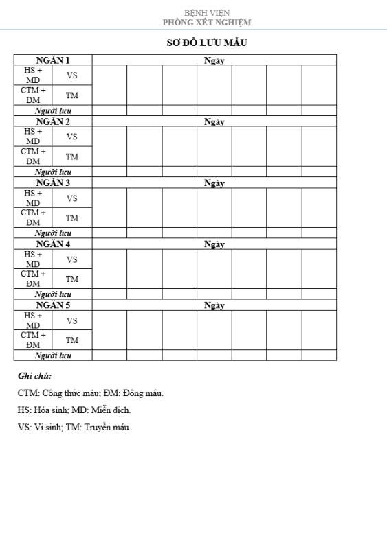 QLAB